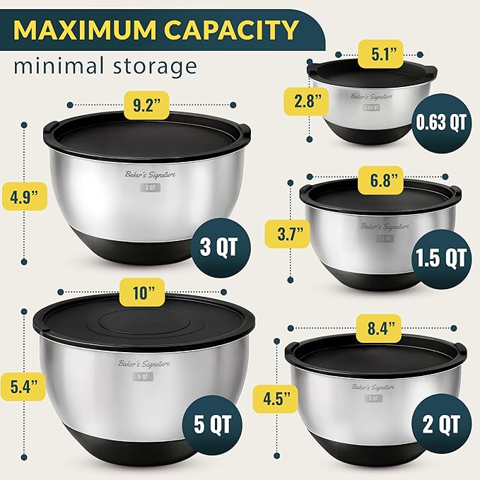 Stainless Steel Mixing Bowls with Lids Set of 5, 3 Graters, Black | Nesting Design with Airtight Covers & Non-Slip Base – Mirror Finish for Food Prep, Storage, Baking & Serving - Image 2
