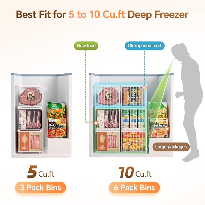 Freezer Organizer Bins, 6 Pack Enlarged Baskets for 5-9 Cu.FT Deep Freezer | Stackable Chest Freezer Organizer Bins, Foldable with Handles, White Storage Container Baskets for Sort Frozen Meats - Image 3