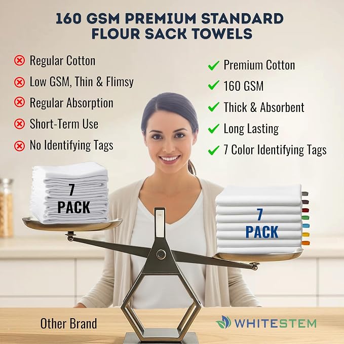Flat Flour Sack Towels 100% Cotton Dish Towel Reusable Baking Cloth for Bread Dough, Baguettes, Ciabatta, Machine Washable, Kitchen Towels for Cleaning (White, 28"x28" - Pack of 7) - Image 5