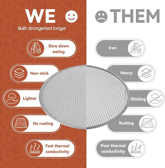 Astero Pizza Screen for Home Bakers & Professionals, Oven Baking Solutions | 12 Inch Perforated Aluminum Pizza Screen, Non-Stick Pizza Pan for Homemade Pizza, Bread & Oven Baking (1 Pack) - Image 5
