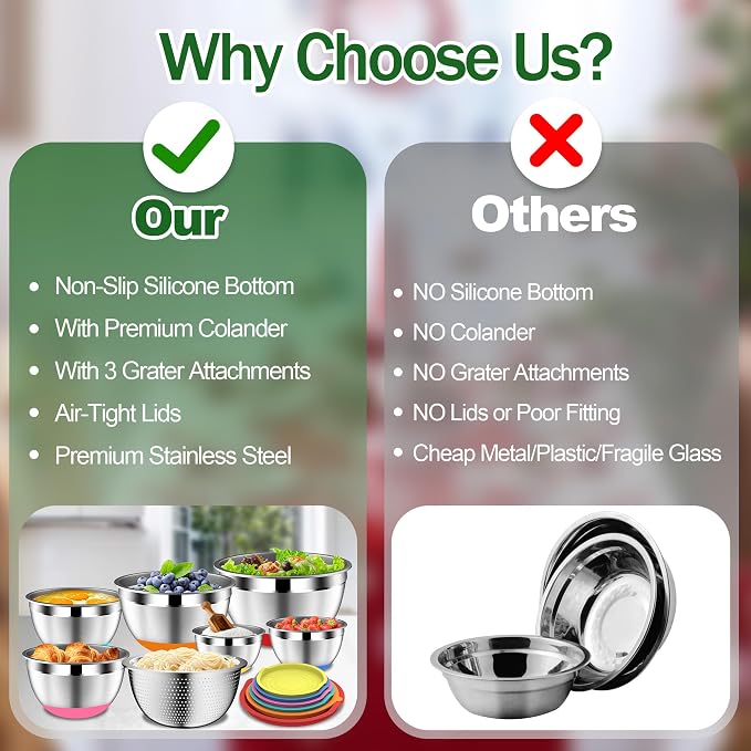 DUTZUN Mixing Bowls with Lids Set - 16pcs Stainless Steel Mixing Bowl Set with Colander, 3 Grater Attachments, Non-Slip Bottom, Metal Nesting Bowls with Strainer for Mixing & Serving - Multicolor - Image 3