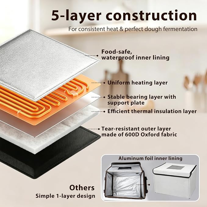 Folding Bread Proofing Box, 3-Sided Heating Dough Proofer with 50-113℉ Temp Control & Metal Rack, Bread Proofing Container for Home Baking, Pizza Dough, Sourdough Starter & Yogurt Making Black - Image 6