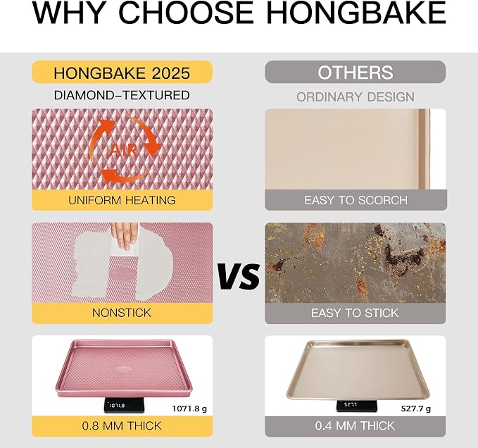 Baking Sheet Pan Set, Cookie Sheets for Oven, Nonstick Half/Quarter/Jelly Roll Pans with Diamond Texture Pattern, Heavy Duty Cookie Tray, Pink - Image 4