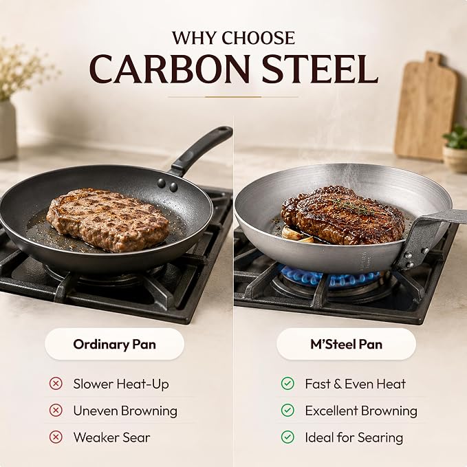 Mauviel M'Steel Black Carbon Natural Nonstick Frying Pan With Iron Handle, 9.4-in, Suitable For All Cooking Surfaces - Image 6