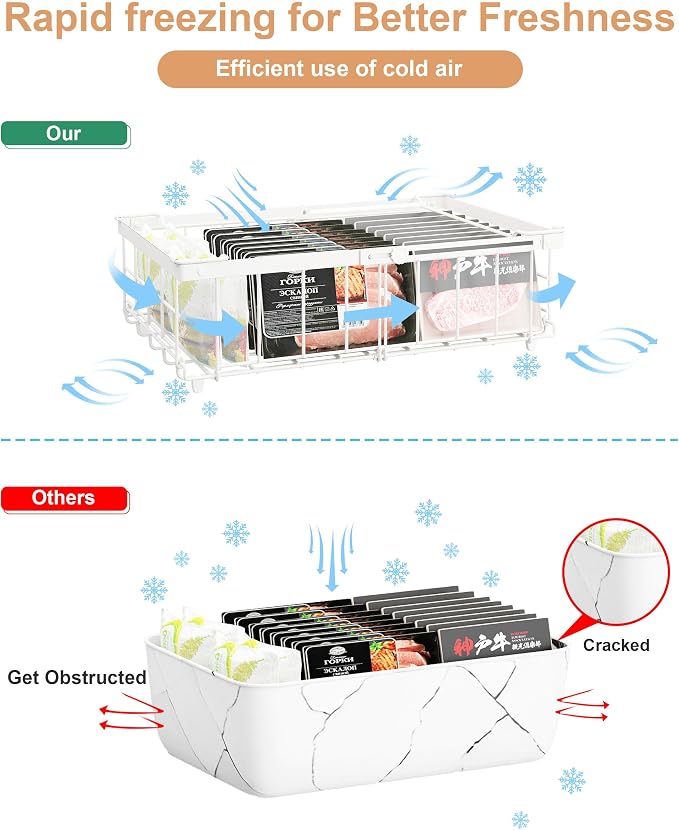UMDONX 4-Pack Expandable Stackable Large Freezer Storage Boxes | Adjustable Sizes From 11.4 Inches to 17.9 Inches, Suitable for 10-20 Cubic Foot Freezers, White - Image 7