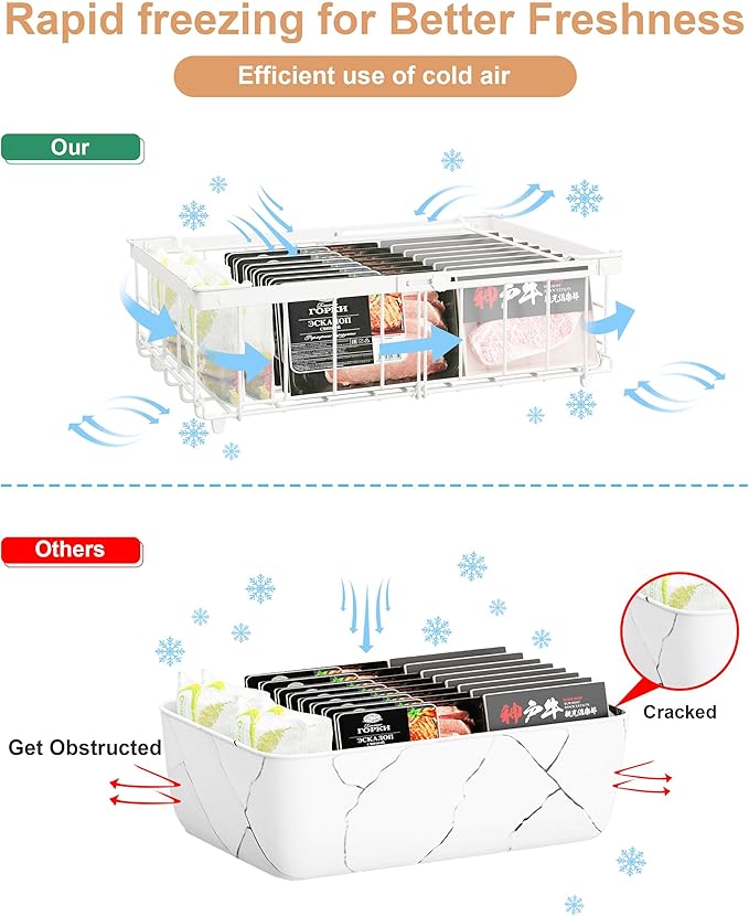 UMDONX 2-Pack Expandable Stackable Large Freezer Storage Boxes | Adjustable Sizes From 11.4 Inches to 17.9 Inches, Suitable for 10-20 Cubic Foot Freezers, White - Image 7