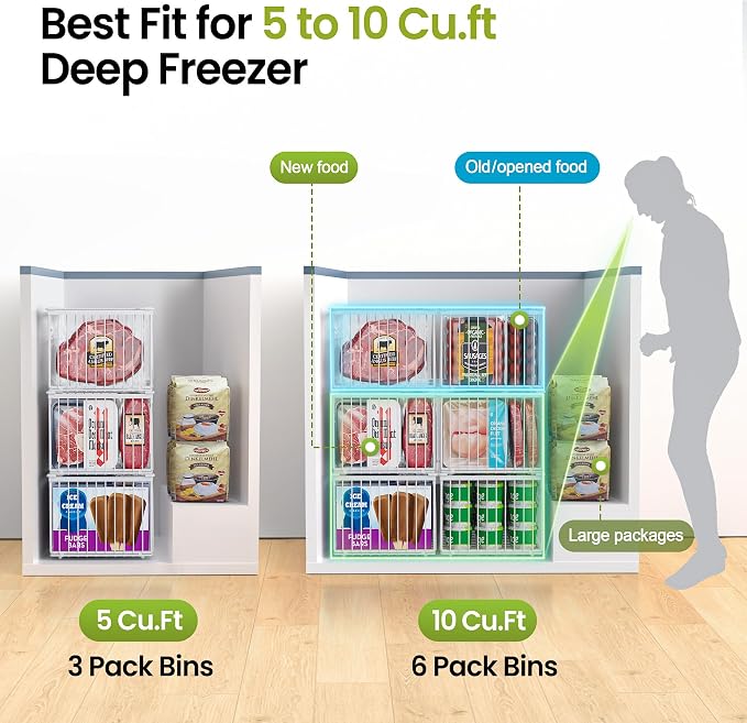 Freezer Organizer Bins, 6 Pack Enlarged Baskets for 5-9 Cu.FT Deep Freezer | Stackable Chest Freezer Organizer Bins, Foldable with Handles, White Storage Container Baskets for Sort Frozen Meats - Image 3