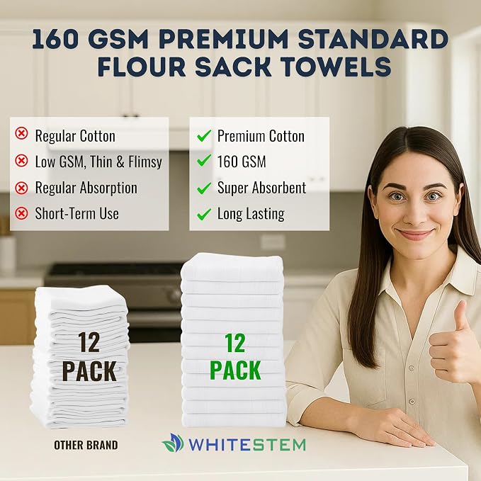 Flour Sack Towels | Tea Towel for Crafts | Kitchen | Dish | Cotton Blank Towel for Embroidery | Baking Bread Proofing Linen Cover | Super Absorbent Quick Dry | 12 Pack 18"x28" White - Image 6