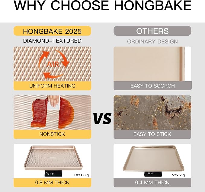 Baking Sheet Pan Set of 3, Cookie Sheets for Oven, Nonstick Half/Quarter/Jelly Roll Pans with Diamond Texture Pattern, 0.8mm Thick Heavy Duty Cookie Tray, Champagne Gold - Image 5