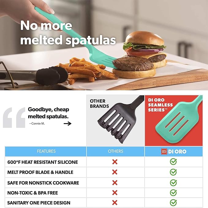 New DI ORO Silicone Turner Spatula Set - Kitchen Spatulas for Nonstick Cookware - Cooking Utensils for Flipping Eggs & Pancakes - 600°F Heat-Resistant BPA Free Turners - Dishwasher Safe (4pc, Mint) - Image 2