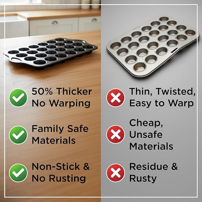 Wrenbury 24-Cup Mini Muffin Pan - PFOA-Free Non-Stick, Premium Carbon Steel | 1.8" Cups, Dishwasher Oven and Freezer Safe, Heavy Gauge - Image 7