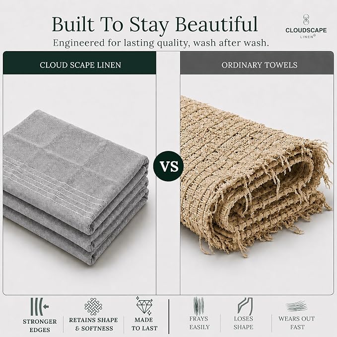 CSL Kitchen Towels Cotton, Pack of 6, Absorbent Dish Towel, 18x28 -AIG - Image 5