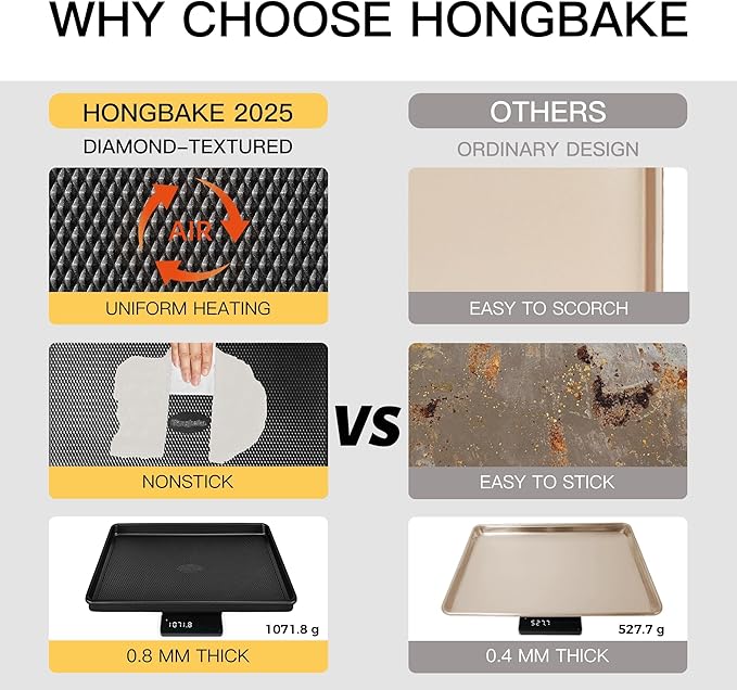 Cookie Sheets for Baking Nonstick - HONGBAKE Baking Sheet Pan Set of 3, Half/Quarter/Jelly Roll Pan for Oven with Diamond Texture Pattern, 57% Thicker Carbon Steel Cookie Trays, Dark Grey - Image 4
