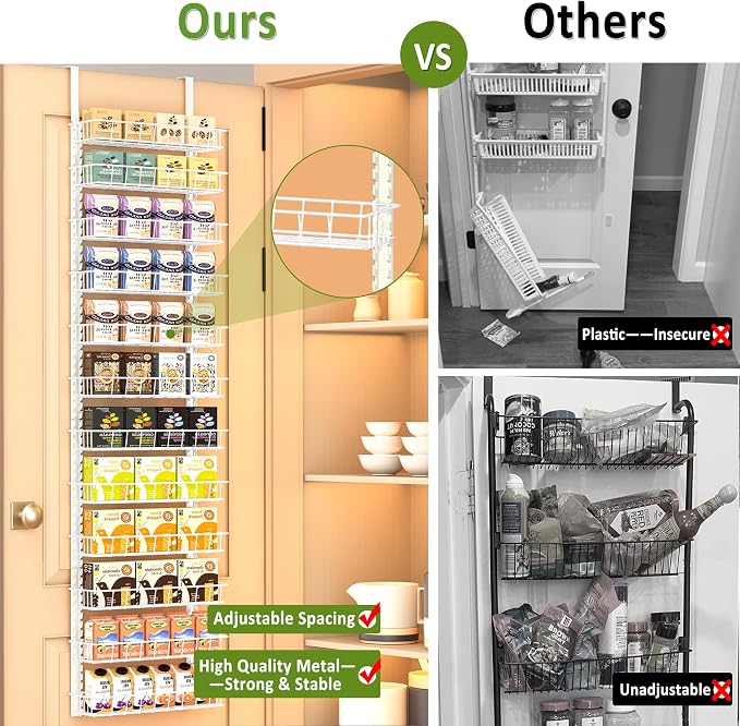 Churboro 12 Tier Over Door Pantry Organizer, 2-in-1 Adjustable Spice Rack | Pantry Door Organizers and Storage, Hanging or Wall Mount Spice Rack, Sturdy Metal Shelves with 12 Adjustable Baskets, White - Image 4