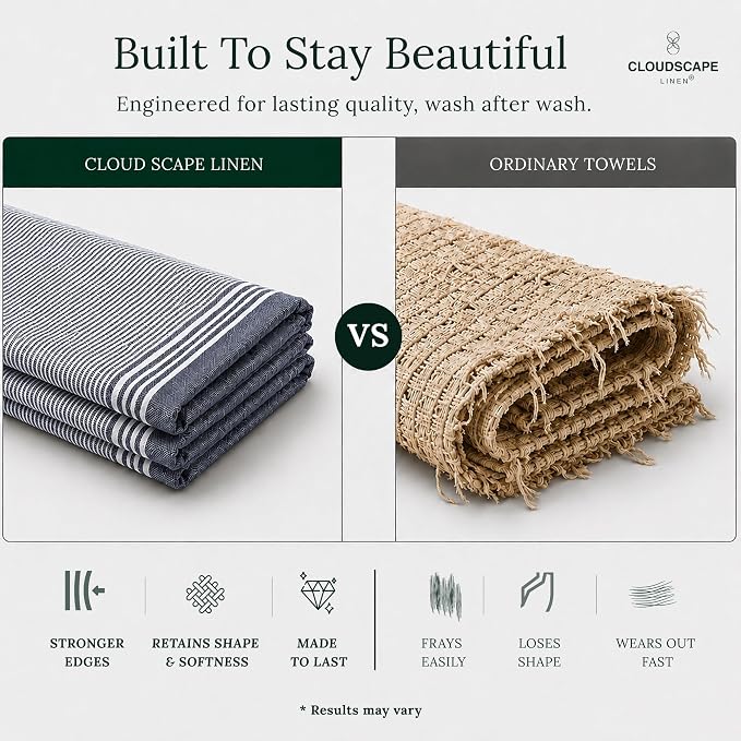 CSL Premium Kitchen Towels Set of 6,Highly Absorbent,Quick Dry,18x28,Indigo - Image 5