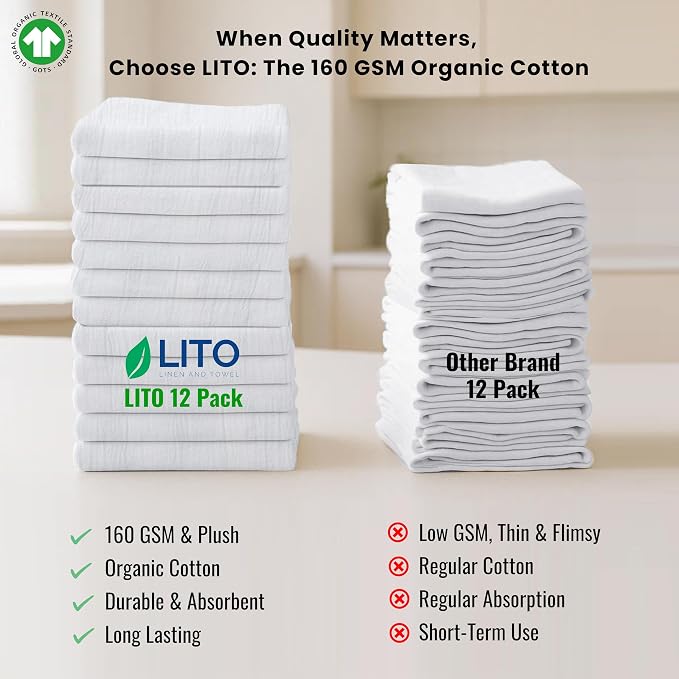 GOTS Certified 100% Organic Cotton Flour Sack | Tea Towel for Crafts| Kitchen Hand and Dish Towel Sets | Baking Bread Proofing Linen Cover| Super Absorbent | 12 Pack 28"x28" Extra Large | White - Image 7