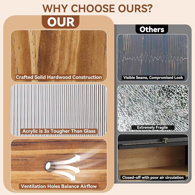 USION Bread Box for Kitchen Countertop (Brown-002) - Image 6