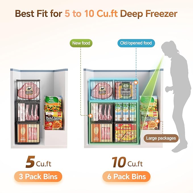 Freezer Organizer Bins, 6 Pack Enlarged Baskets for 5-9 Cu.FT Deep Freezer | Stackable Chest Freezer Organizer Bins, Foldable with Handles, Black Storage Container Baskets for Sort Frozen Meats - Image 3