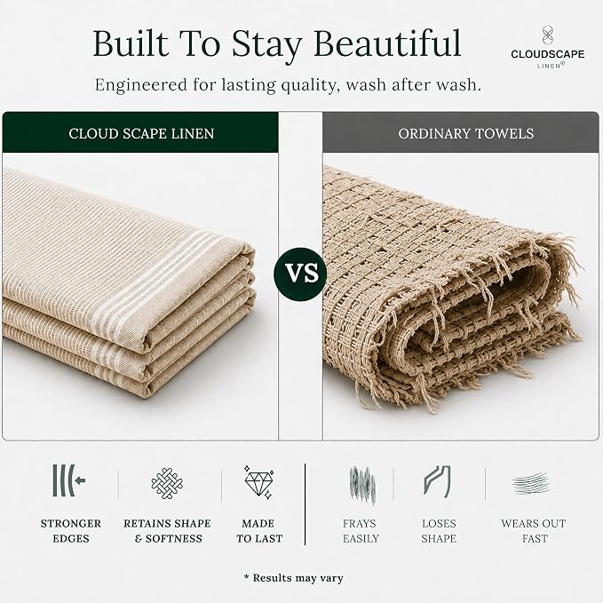 Cloud Scape Linen Premium Cotton Kitchen Towels Set - 6 Pack : Quick-Drying, Highly Absorbent, Durable, 18”x28”, Stripe Hand Towels with Hanging Loop, Dish Towel for Cleaning & Drying Dishes- Beige - Image 5