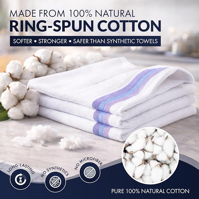 100% Cotton Kitchen Towels, Highly Absorbent Dish Towels for Kitchen with Hanging Loop, Large 20"x28" Washable Towels, Blue Shades, 12 Pack - Image 3
