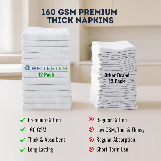 Flour Sack Towels 100% Cotton Dish Towel Reusable Baking Cloth for Bread Dough, Baguettes, Ciabatta, Machine Washable, Kitchen Towels for Cleaning – Set of 12 (18"x18") - White - Image 5