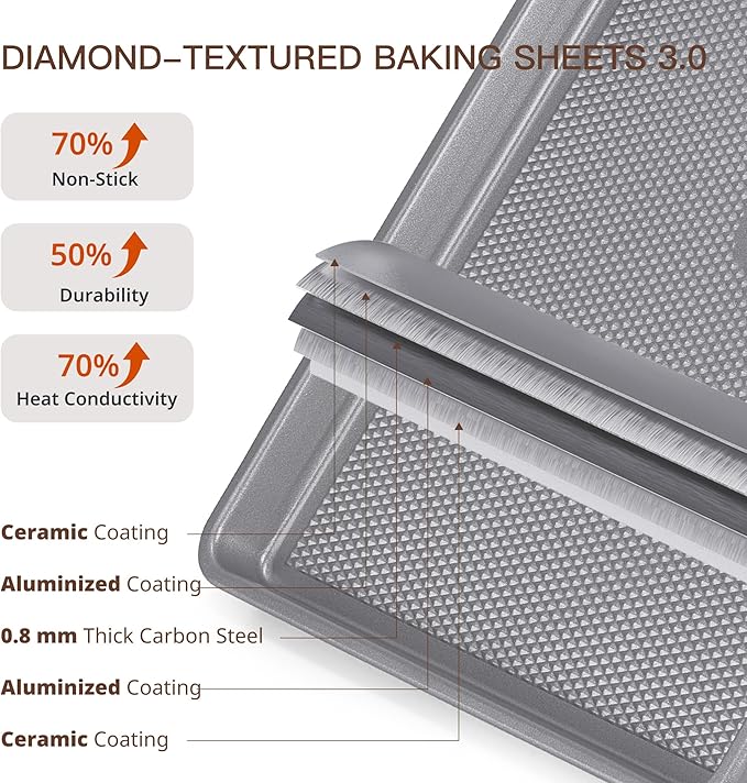 3 Pack Nonstick Ceramic Baking Sheet Pan Set for Oven, Non-Toxic Half/Quarter/Jelly Roll Pans with Diamond Texture, 0.8mm Aluminized Steel Cookie Trays for Cooking, Charcoal Gray - Image 3
