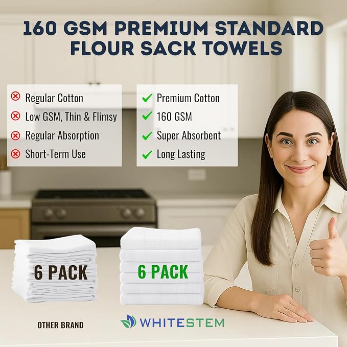 Flour Sack Towels | Tea Towel for Crafts | Kitchen | Dish | Cotton Blank Towel for Embroidery | Baking Bread Proofing Linen Cover | Super Absorbent Quick Dry | 6 Pack 18"x28" White - Image 6