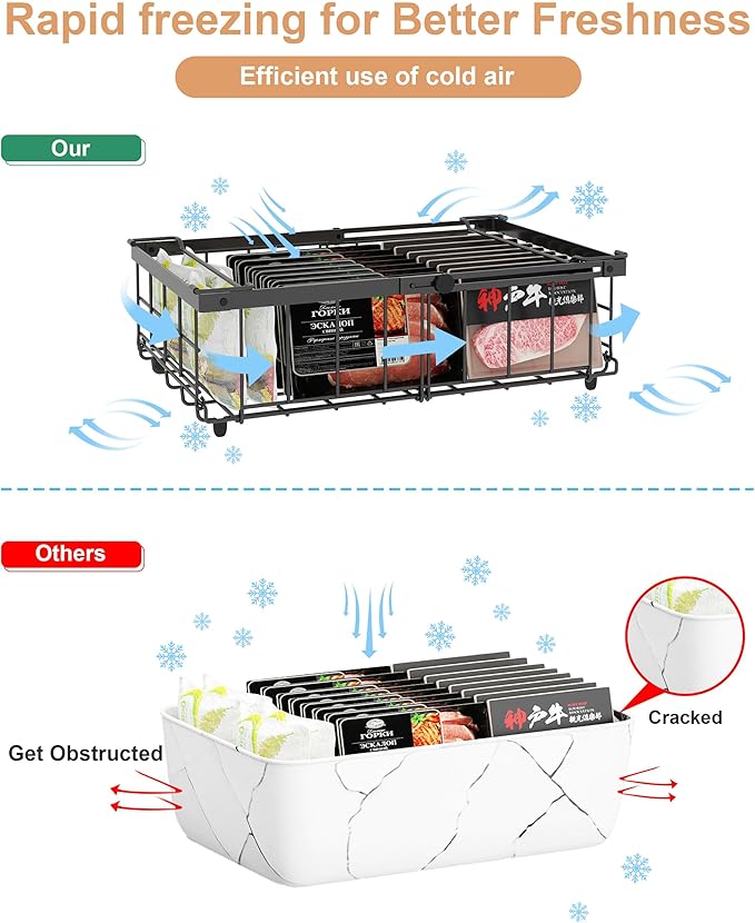 UMDONX 4-Pack Expandable Stackable Large Freezer Storage Boxes | Adjustable Sizes From 11.4 Inches to 17.9 Inches, Suitable for 10-20 Cubic Foot Freezers, Black - Image 7