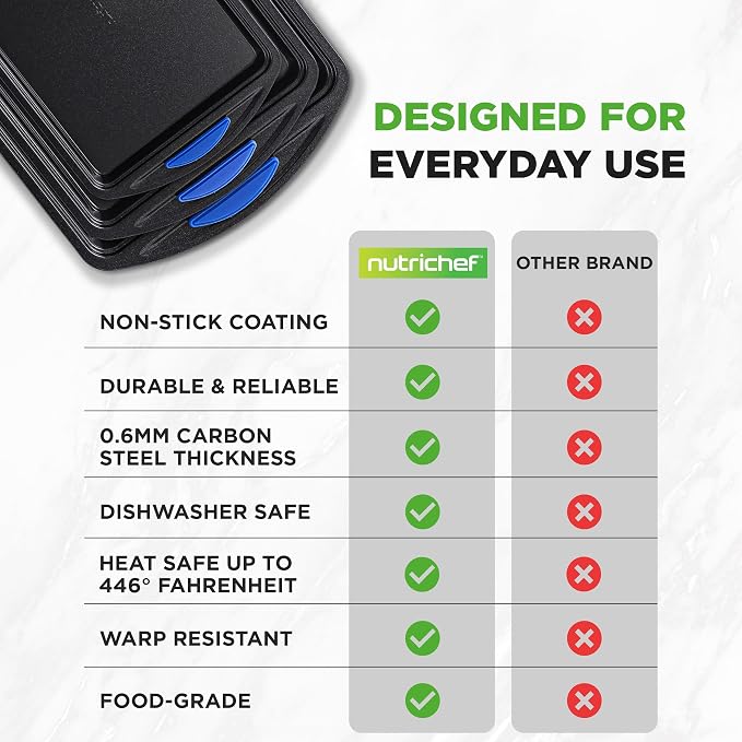 NutriChef 3-Piece Nonstick Cookie Sheets for Baking – Carbon Steel Stackable Bakeware Set w/ Silicone Handles - Non Toxic Baking Pan - Durable & Wrap Resistance, Oven Safe - Easy cleanup - Image 4