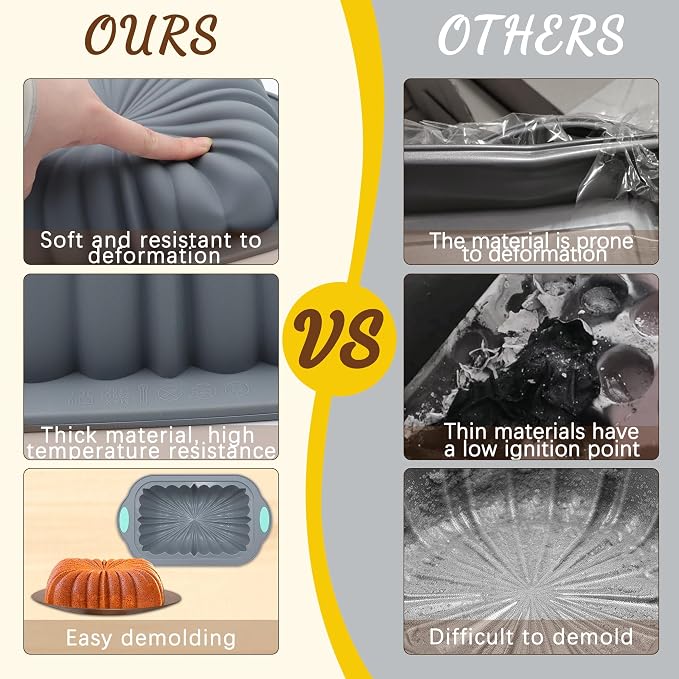 44 Pieces Silicone Cake Pan Set, 3 Sizes Silicone Fluted Bread Pan with Reusable Baking Cups, Food Grade Baking Mold for Brownie, Bread, Muffin, Light Grey - Image 5