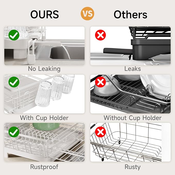 Runnatal Large Dish Drying Rack, Extendable Dish Rack Over Sink | Stainless Steel Dish Strainer with Drainboard, Utensil Holder & Cup Holder for Kitchen Counter, White - Image 6