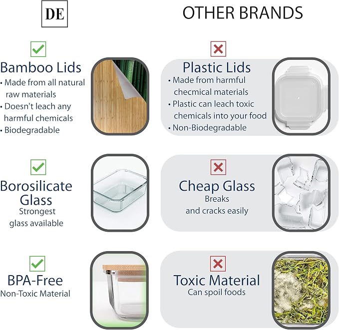 DE Glass Food Storage Containers with Bamboo Lids – 4 Pack (12oz/21oz/35oz/51oz) – BPA-Free Borosilicate Glass Meal Prep Boxes – Oven, Microwave, Freezer Safe – Stackable & Airtight - Image 3
