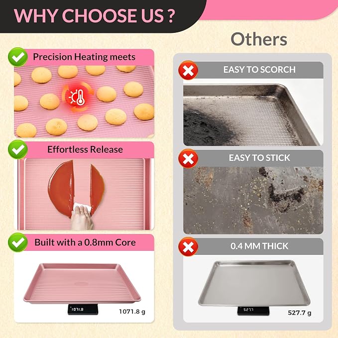 Saker 3-Piece Heavy Duty Carbon Steel Baking Sheets Set,Non-Stick Cookie | | Oven Safe, Even Heating, for Baking, Roasting, Cooking – Professional Grade (Pink) - Image 5