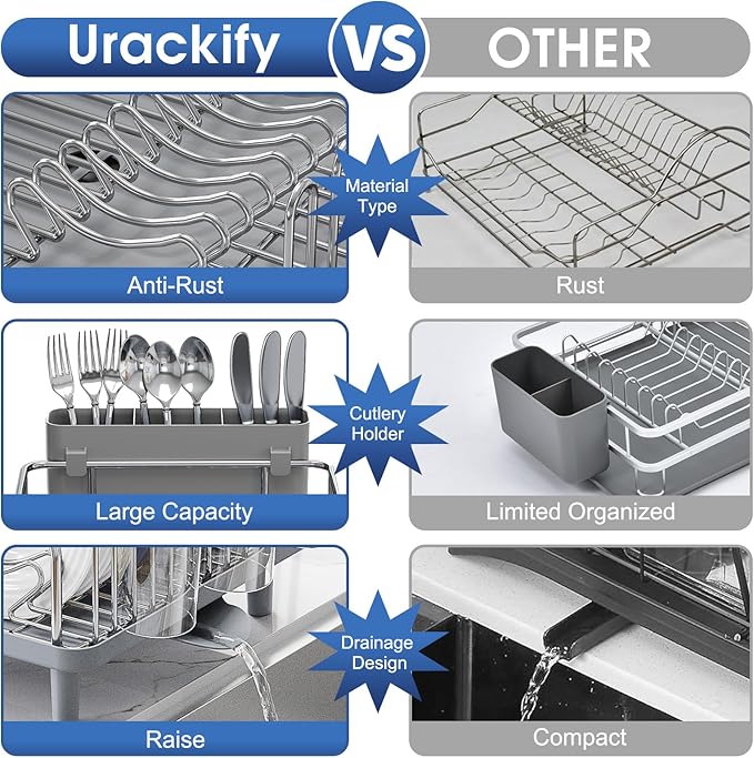Urackify Stainless Steel Dish Drying Rack for Kitchen Counter, 16.9" x12.4" | Rustproof dish rack with utensil holder, 16.9" L x 12.4" W Large Capacity, Dish Drainer for Plates Dishes Sliverware, Grey - Image 6