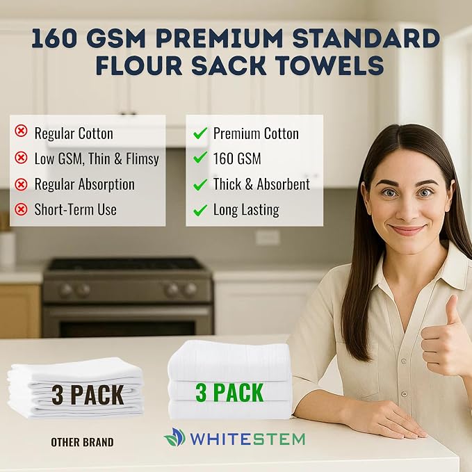 Flour Sack Towels 28” x 28” – Pack of 3 Cotton Kitchen Towels, Kitchen Dish Cloth and Cotton Tea Towels for Cleaning & Drying, Highly Absorbent for Baking & Bread Proofing - White - Image 6