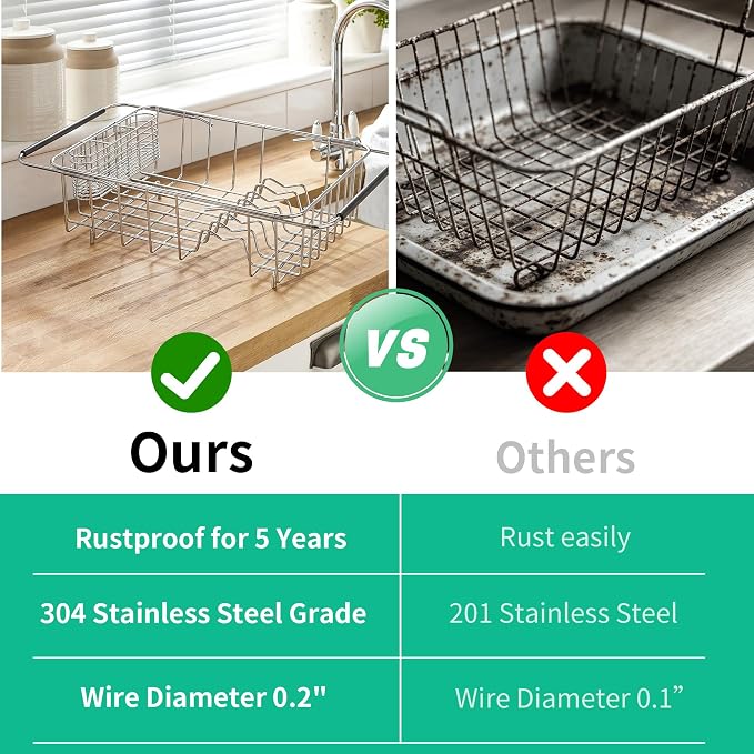 JAQ Over Sink Dish Drying Rack, Expandable 14.96"–22.44" Adjustable Dish Rack for Kitchen Sink, 304 Stainless Steel Dish Drainer with Utensil Holder, Space Saving for Most Standard Kitchen Sinks - Image 3