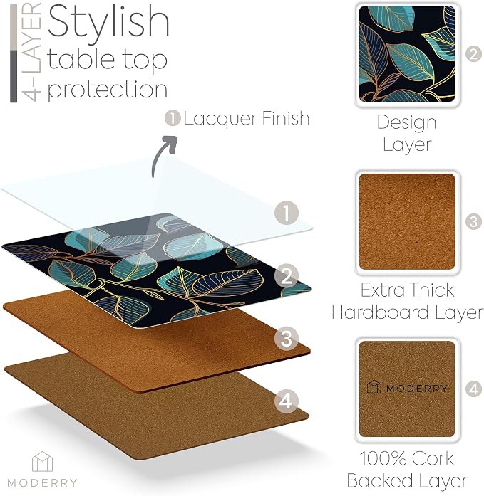 Set of 4 Heat Resistant Cork Placemats for Dining Table with Free Set of 4 Matching Drink Coasters Sage Green Marble Design 16 x 12 Inches Cork Backed Hard Placemats (Blue Gold Botanical) - Image 3