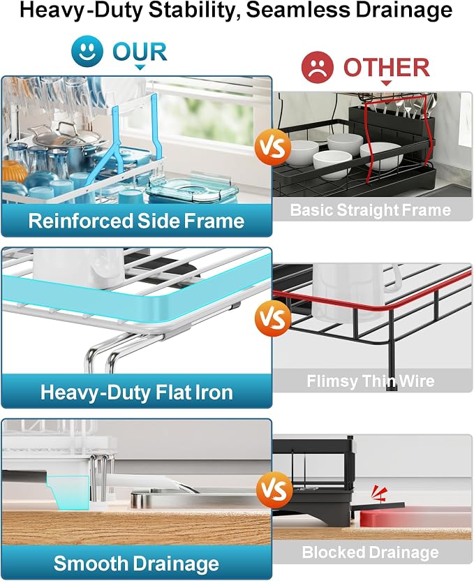 Large Expandable 2 Tier Dish Drying Rack - Over Sink & Counter Use | Extendable Drying Space, Auto-Drain Spout, Stable Screw-Fixed Frame, Cup & Utensil Holder, Rust-Resistant Kitchen Rack, White - Image 3