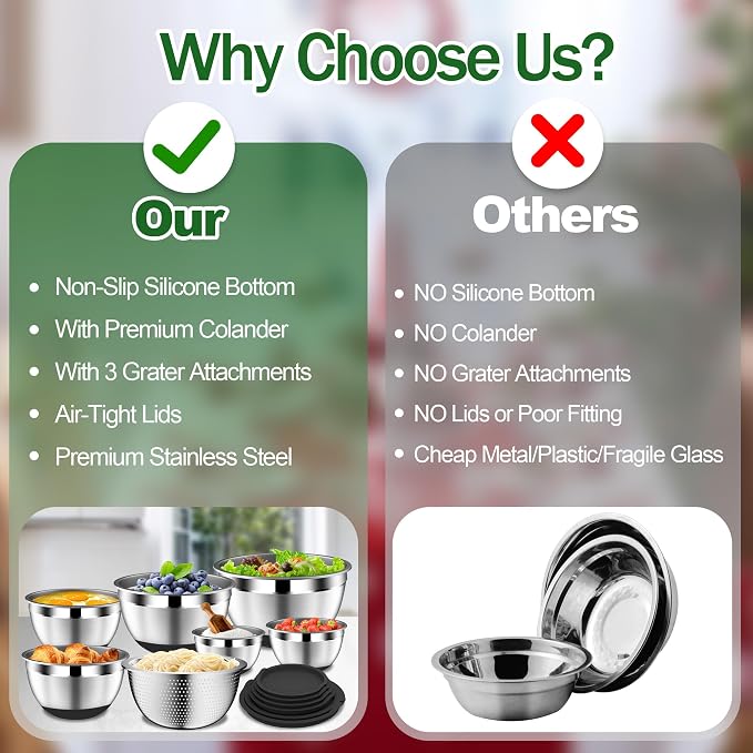 DUTZUN Mixing Bowls with Lids Set - 16pcs Stainless Steel Mixing Bowl Set with Colander, 3 Grater Attachments, Non-Slip Bottom, Metal Nesting Bowls with Strainer for Mixing & Serving - Black - Image 3