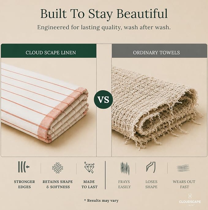 CSL Premium Cotton Kitchen Towels Set of 6,Absorbent,Quick Dry,18x28, Rust - Image 5