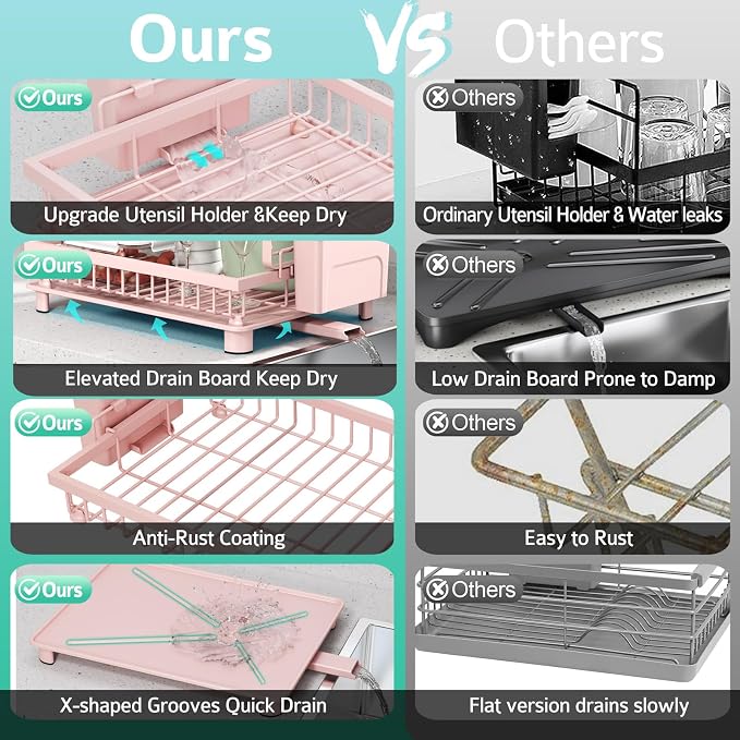Multifunctional Dish Drying Rack - Rustproof, 2-Tier Dish Racks with Drainboard, Space-Saving Design, Utensil & Cup Holder for Kitchen Counter, Pink - Image 4