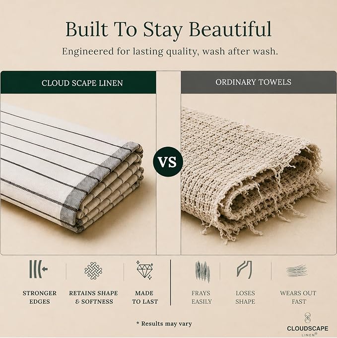 CSL Pack of 12 Kitchen Towels, Absorbent & Soft, Oversized, 18x28 - Grey - Image 5