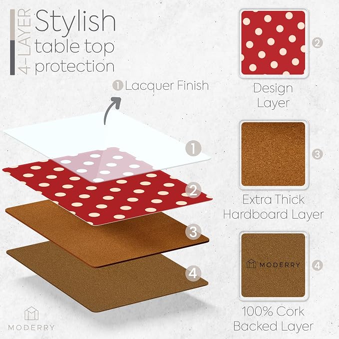 Set of 4 Heat Resistant Cork Placemats for Dining Table with Free Set of 4 Matching Drink Coasters Cream & Red Polkadot Design 16 x 12 Inches Cork Backed Hard Placemats (Red Polkadot) - Image 3