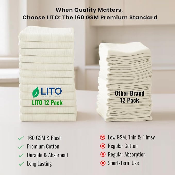 LITO LINEN AND TOWEL Flour Sack Towels – 100% Cotton, 28x28 Inches, Highly Absorbent, Embroidery-Ready Tea Towels for Kitchen & Crafts, Farmhouse Decor, Pack of 12 Natural - Image 6