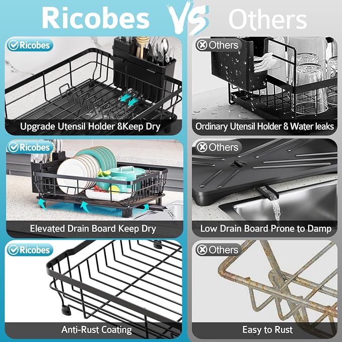 Dish Drying Rack - Space Saving Dish Rack - Dish Racks for Kitchen Counter with Drainboard,Rustproof Dish Drainer with Removable Utensil Holder,Black - Image 5