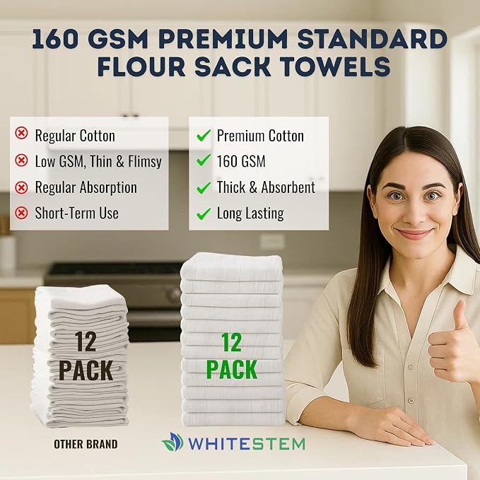 Flour Sack Towels | Tea Towel for Crafts | Kitchen | Dish | Cotton Blank Towel for Embroidery | Baking Bread Proofing Linen Cover | Thick Absorbent Quick Dry | 12 Pack 18"x28" Natural - Image 6