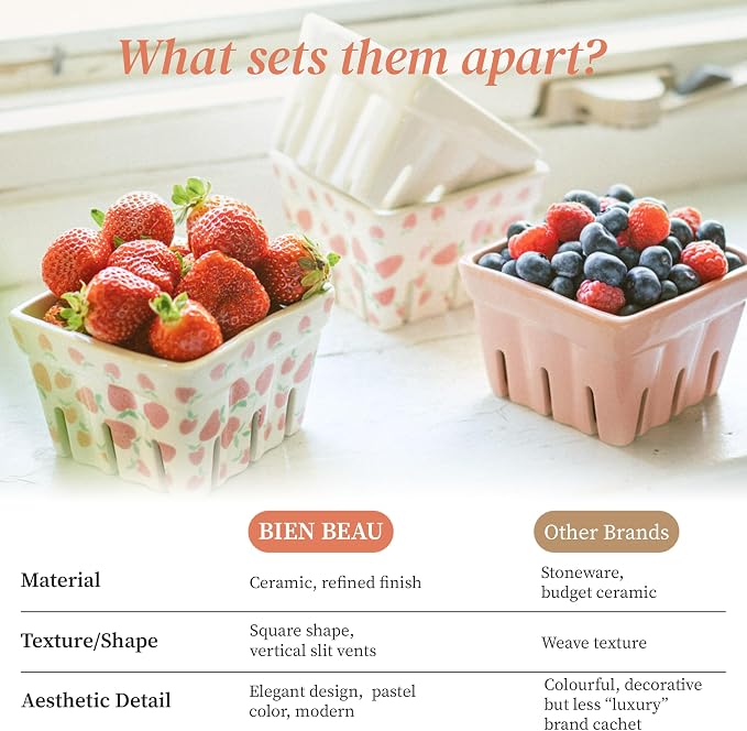 Ceramic Berry Basket, Farmhouse Colander, Strawberry Decor, Fruit Bowls, Fruit Baskets, Kawaii Strawberry Kitchen bowl, Pink White and Cute Strawberry pattern Stoneware Harvest Square Bowls Set of 4 | These cute Kawaii strawberry pattern stoneware bowl... - Image 7