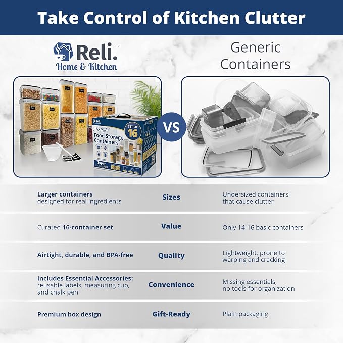 Reli. Pantry Organizers & Storage | Food Containers with Lids, 16 Sets | Airtight Clear Plastic Canister Sets with Lids | Kitchen Organizers | Food Storage | BPA-Free | Multi-Size - Image 7