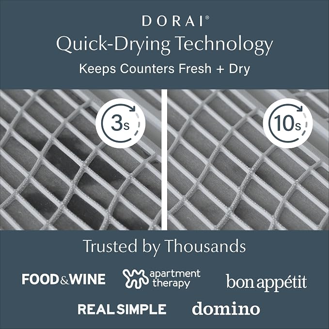 Dorai Home Dish Pad - Collapsable Stone Dish Drying Mat with Diatomaceous Earth for Quick Drying - Ultra Absorbent - Encased in Silicone - Eco-Friendly, Foldable - Original 19.9"x15.2", Ash - Image 2