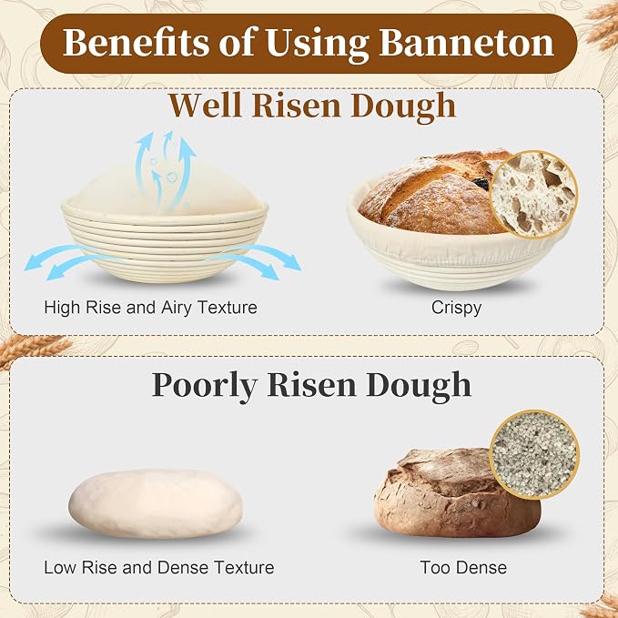 Banneton Bread Proofing Basket Set, 9" Round & 10" Oval Sourdough Bread Baking Supplies, Sourdough Starter Kit, Bread Making Tools Gift Set for Beginner Professional Bakers - Image 3